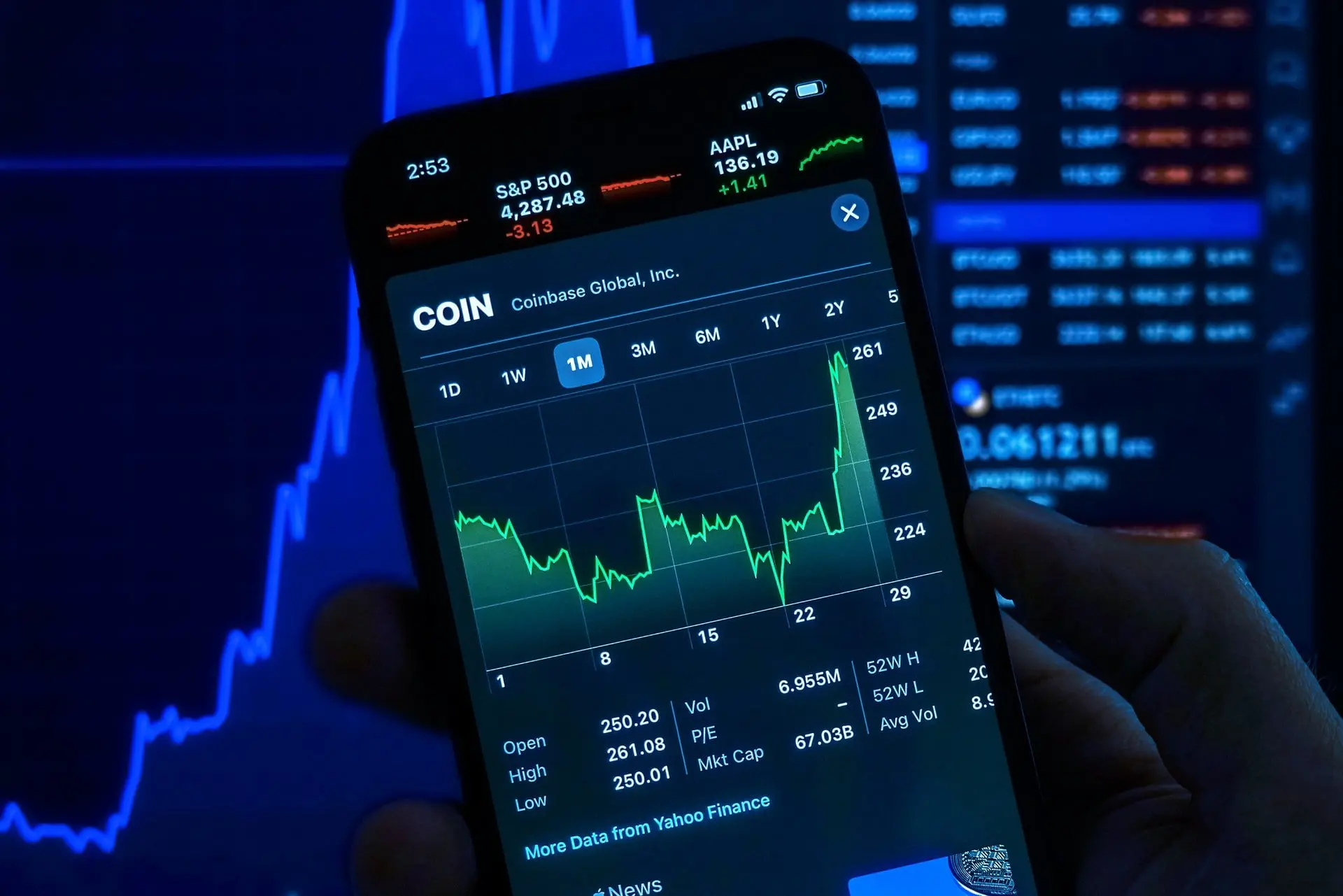 Välj en Bitcoinplånbok