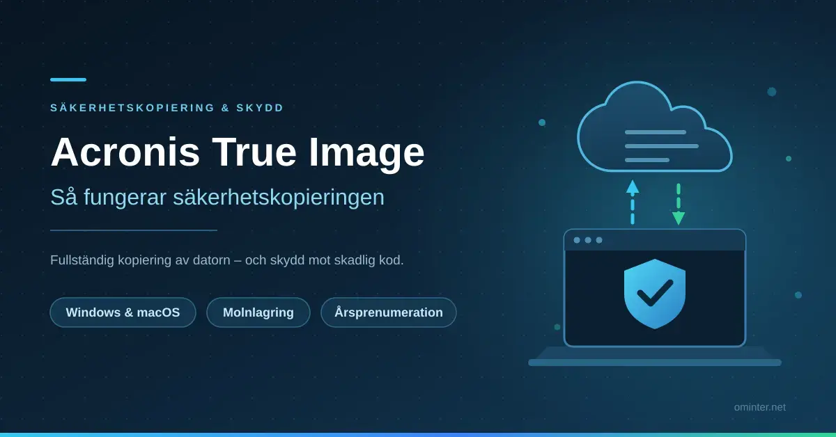Grafik med rubriken "Acronis True Image – så fungerar säkerhetskopieringen", som visar en bärbar dator med en sköld och pilar till och från ett moln, vilket illustrerar säkerhetskopiering, återställning och skydd mot skadlig kod.