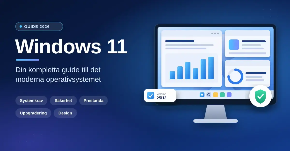 Illustration av en datorskärm med Windows 11-inspirerat skrivbord med fönsterlayouter, centrerat aktivitetsfält, en säkerhetssköld och versionsetiketten 25H2 bredvid texten "Windows 11 – Din kompletta guide till det moderna operativsystemet".