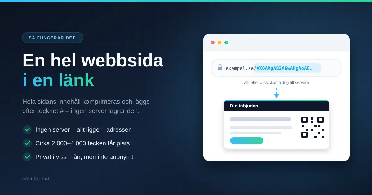 Grafik med rubriken "En hel webbsida i en länk" bredvid ett webbläsarfönster där adressfältets del efter tecknet # är markerad och en pil visar hur den blir en färdig sida med QR-kod.