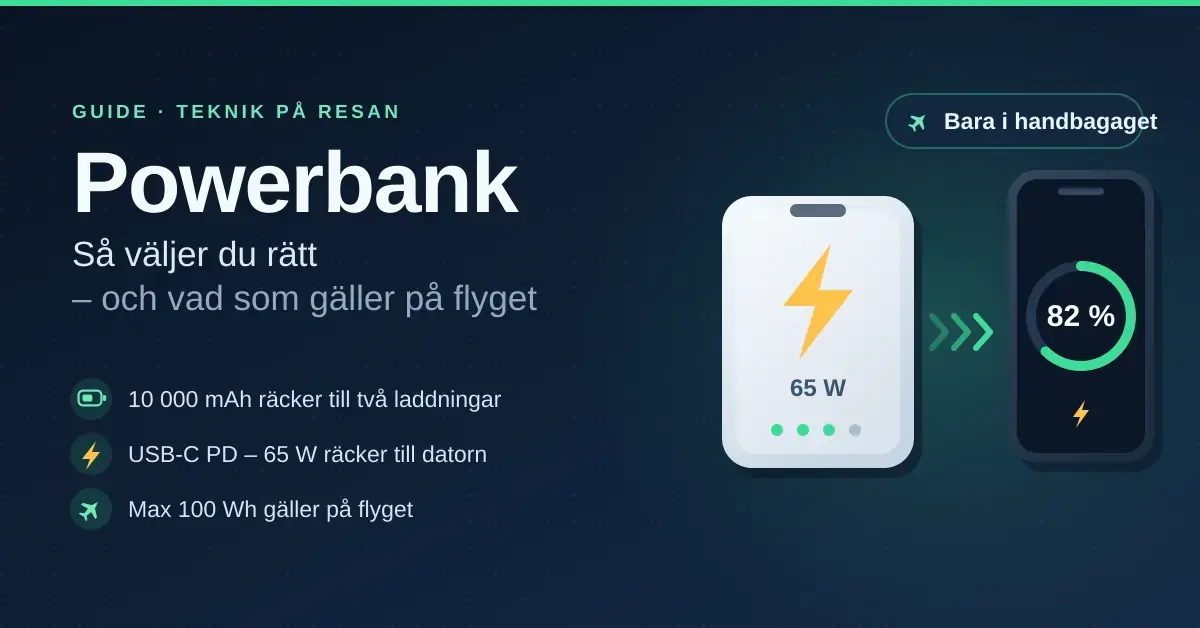 Grafik med rubriken ”Powerbank – så väljer du rätt” där en powerbank laddar en mobil, med korta fakta om kapacitet, laddeffekt och reglerna för flyget.