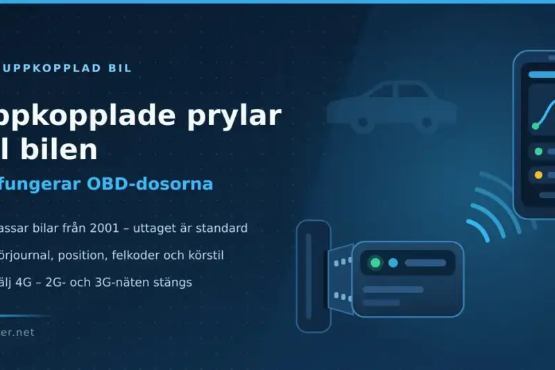 Uppkopplade prylar till bilen – så fungerar OBD-dosorna