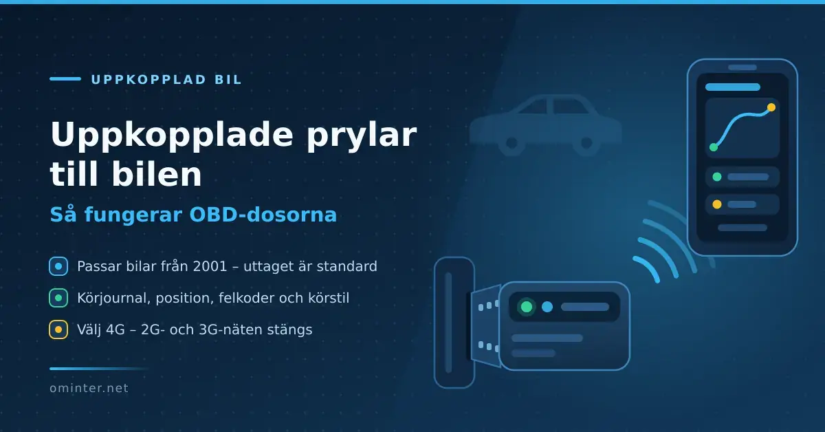 En OBD-dosa sitter i bilens diagnosuttag och skickar körjournal, position och felkoder trådlöst till en app i mobilen.
