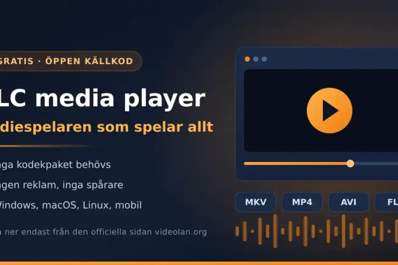 Grafik med texten "VLC media player – mediespelaren som spelar allt" bredvid ett stiliserat mediespelarfönster med orange uppspelningsknapp och filformaten MKV, MP4, AVI och FLAC.