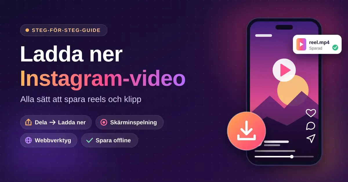 Grafisk illustration av en mobiltelefon som spelar upp en reel med en nedladdningsknapp och en sparad videofil, bredvid rubriken "Ladda ner Instagram-video" och alternativen Dela → Ladda ner, skärminspelning, webbverktyg och spara offline.