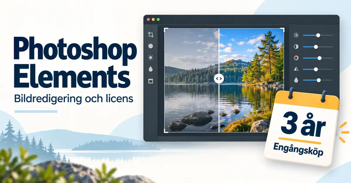 Illustration av bildredigering i Photoshop Elements med ett sjölandskap före och efter redigering samt en kalender som visar att engångsköpet ger en licens i tre år.