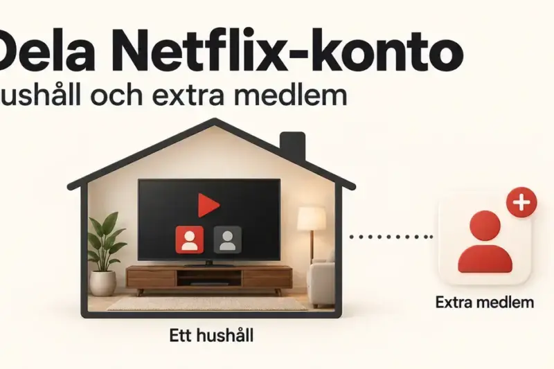 Illustration av ett hushåll med tv och användarprofiler som är kopplat till en extra medlem utanför hemmet.
