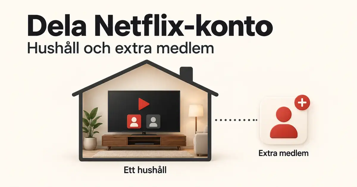 Illustration av ett hushåll med tv och användarprofiler som är kopplat till en extra medlem utanför hemmet.